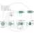 GRANIT-BMS-200-151F0504-Silnik-hydrauliczny-D=32mm-2