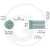 M+S-MR-160cc-MR160SHU-Silnik-hydrauliczny-splined-SAE-6B-G-1-2-2