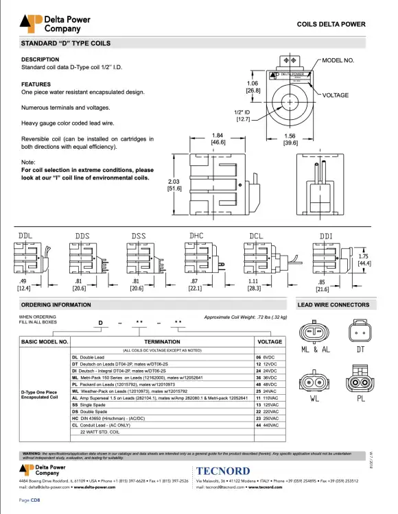 Delta-Power-DDL12-Cewka-12VDC-22W-1.8A-H=51,6-mm-Fi=12,7-mm-5